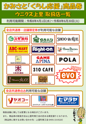 かみさと「くらし応援」商品券　取扱店舗に関して（※4/15更新）
